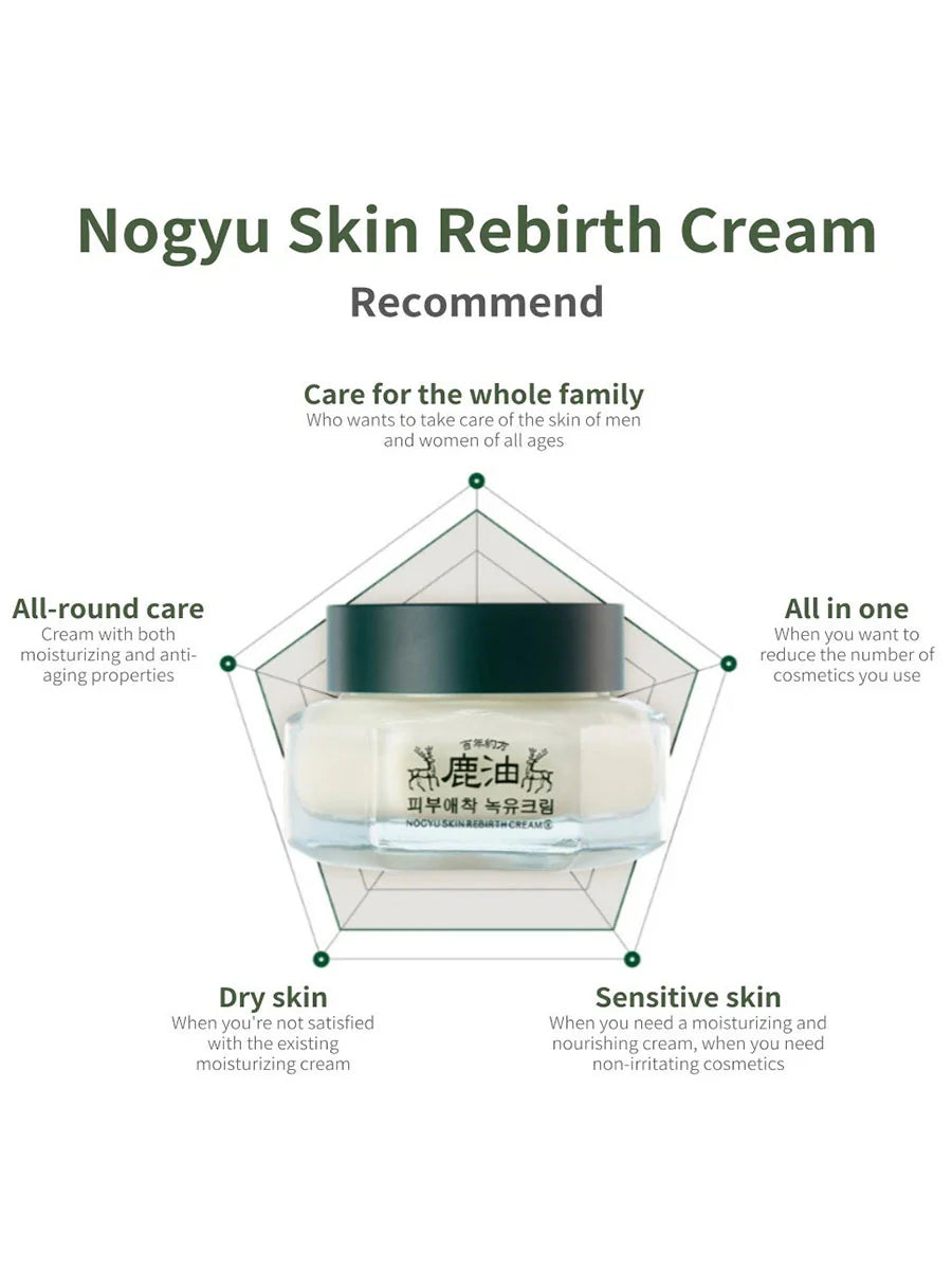 [CENTURY RECIPES] Nogyu Skin Rebirth Cream 50ml
