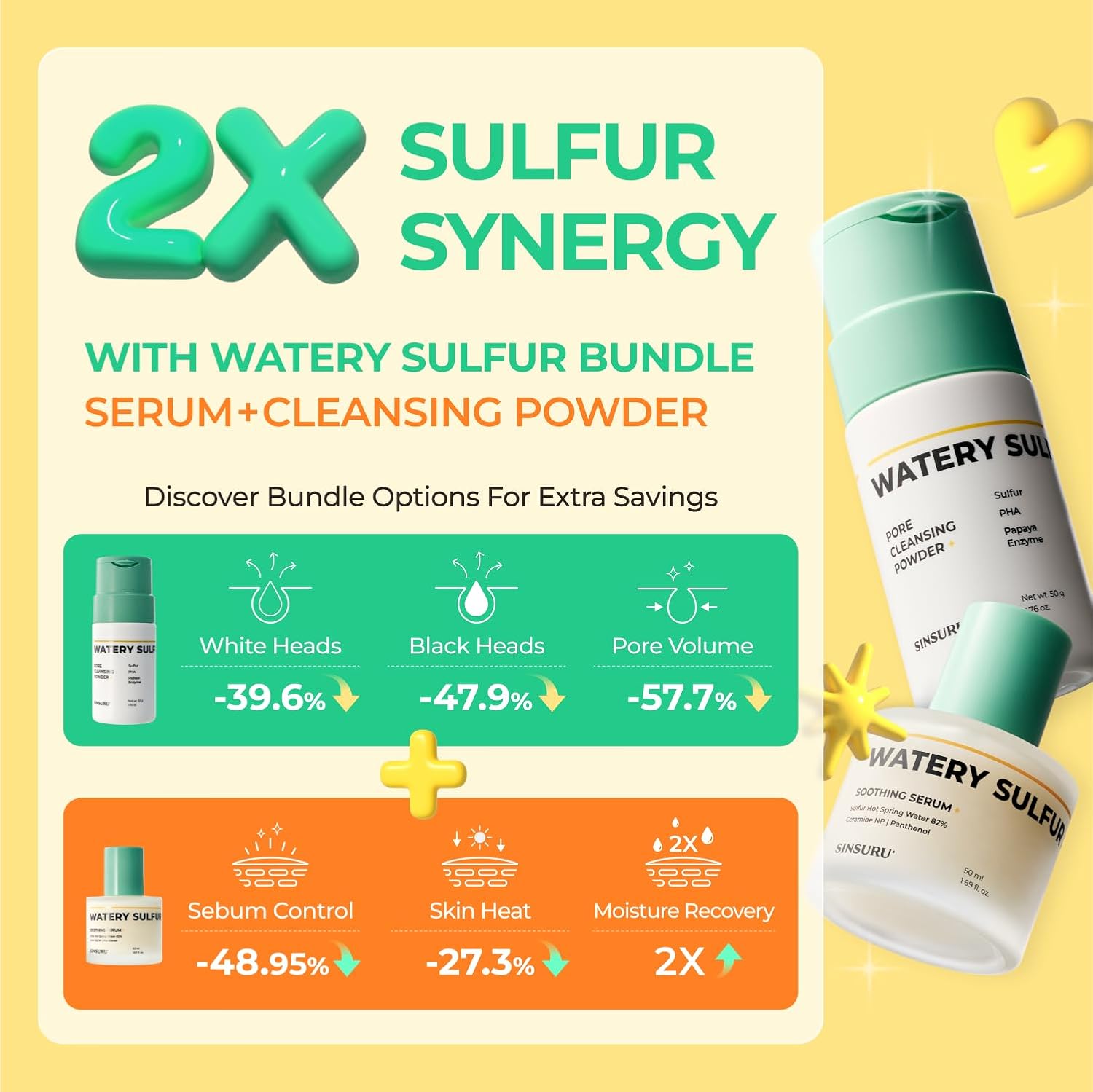 [SINSURU] Watery Sulfur 82 Soothing Serum 50ml