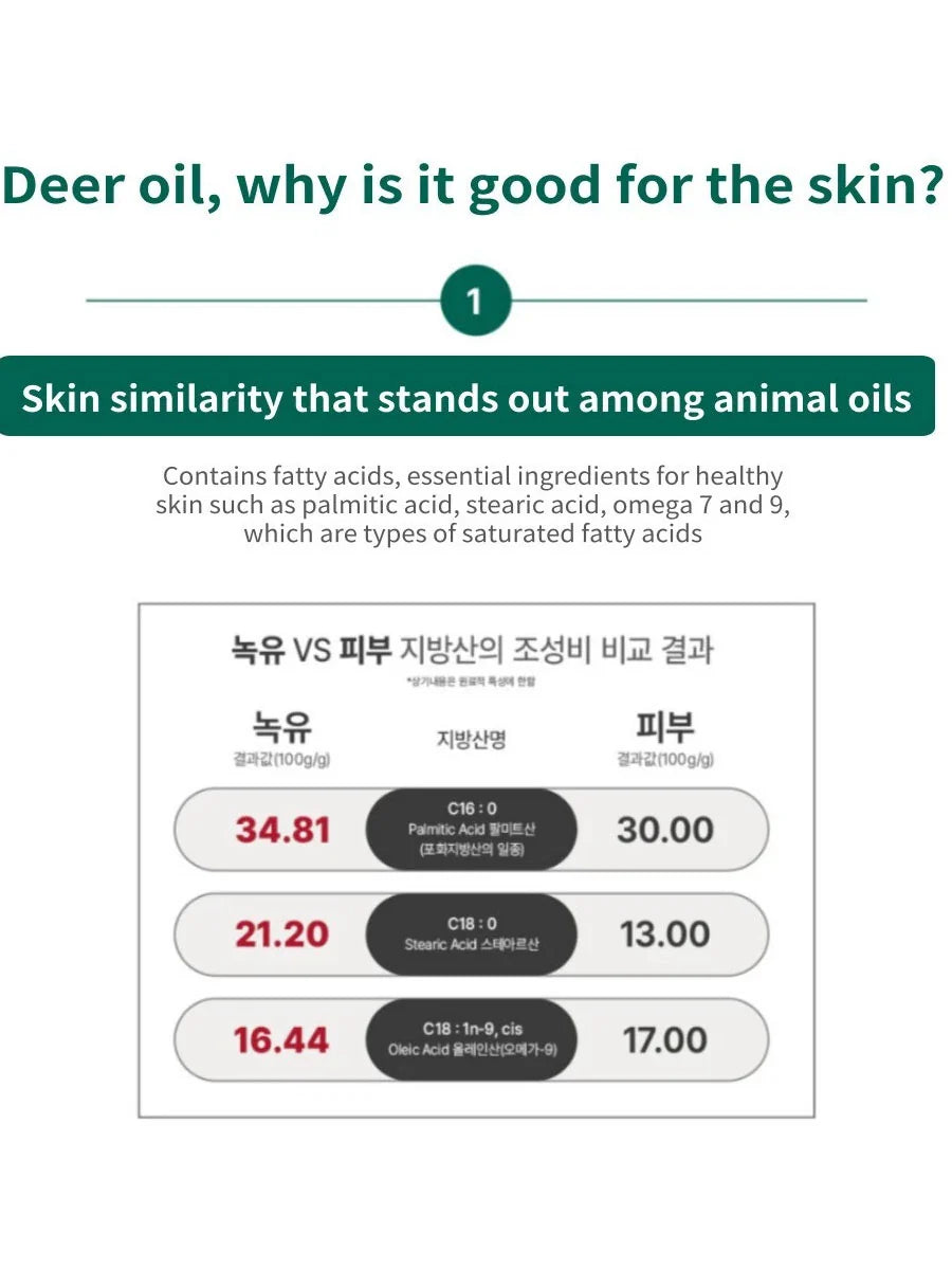 [CENTURY RECIPES] Nogyu Skin Rebirth Cream 50ml