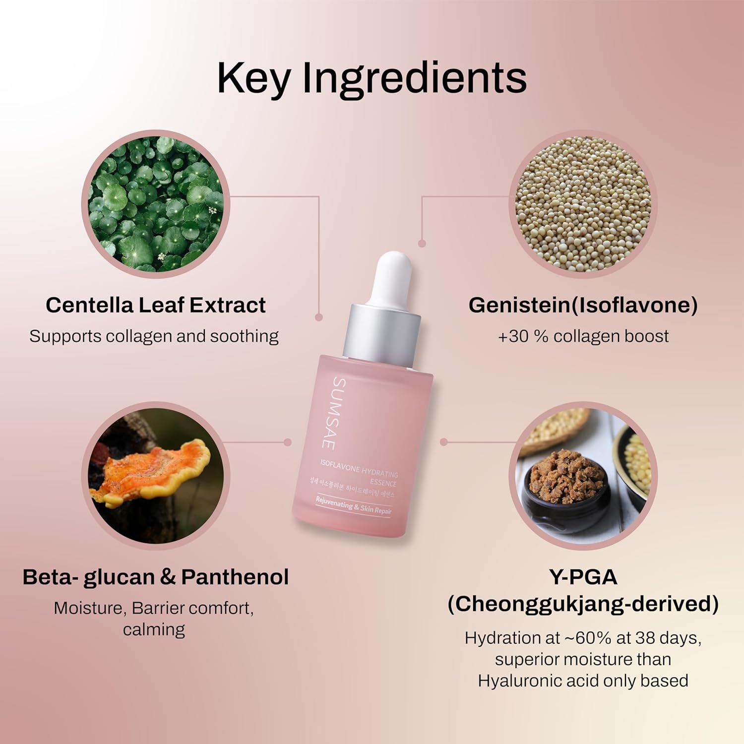 [SUMSAE] Isoflavone Hydrating Essence 30ml