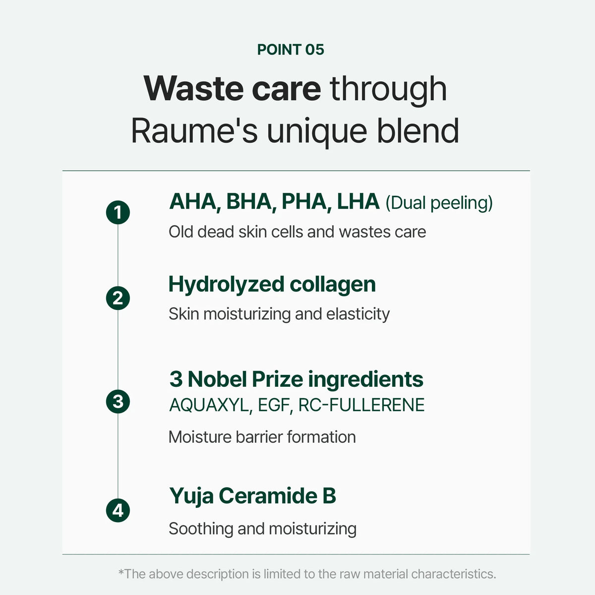 [RAUME] Cerafit Time Deep Peeling Gel Cream 150ml