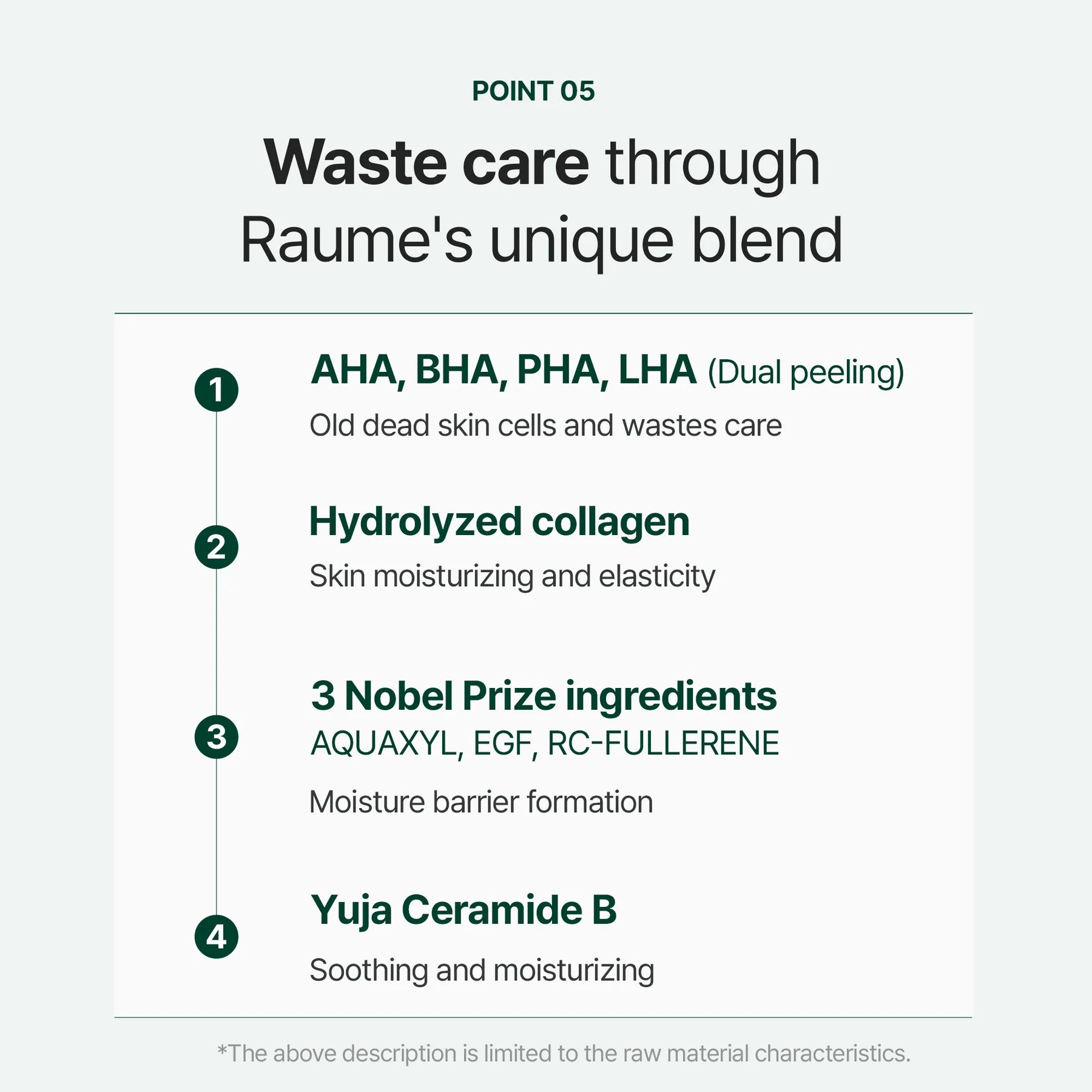 [RAUME] Cerafit Time Deep Peeling Gel Cream 150ml