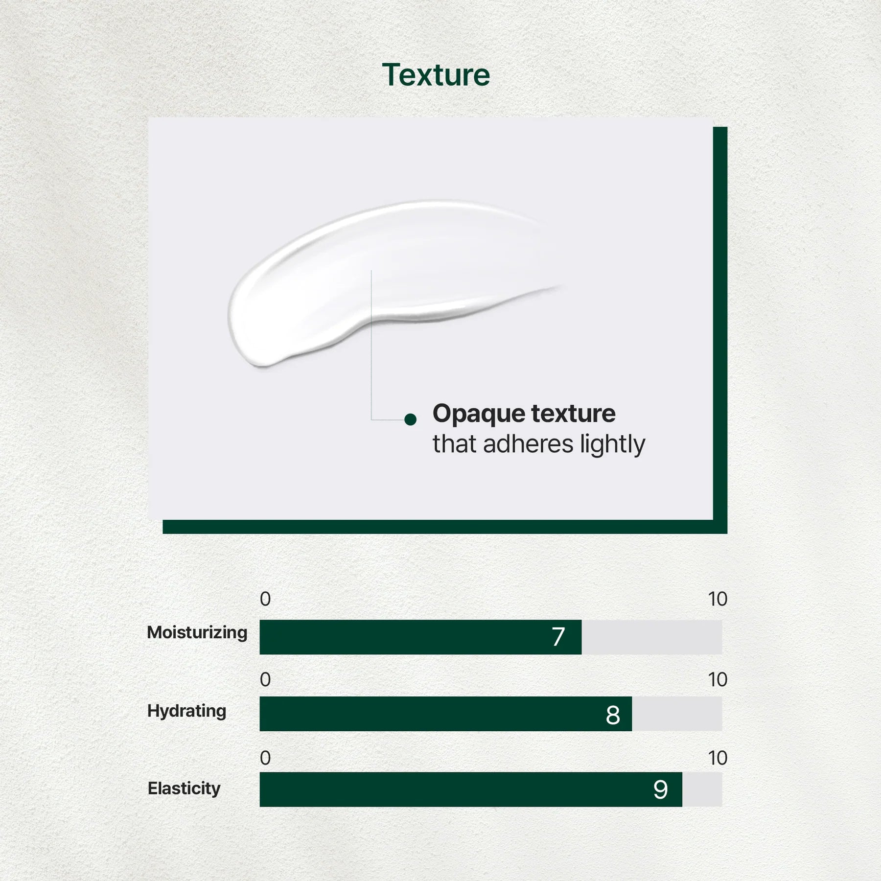 [RAUME] Cerafit Time Collagen Yuja Wrapping Pack 80ml