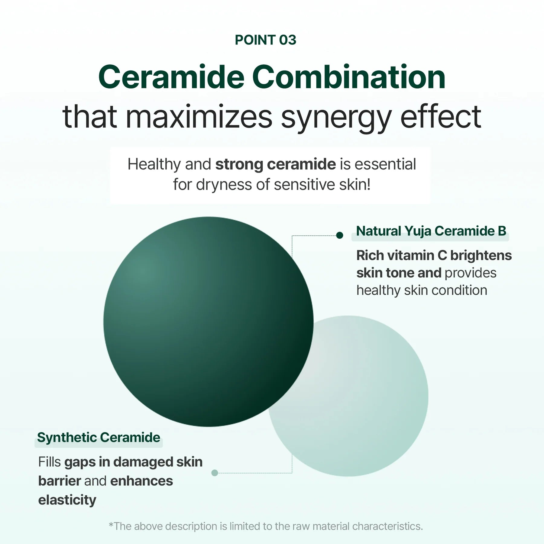 [RAUME] Cerafit Time Deep Peeling Gel Cream 150ml