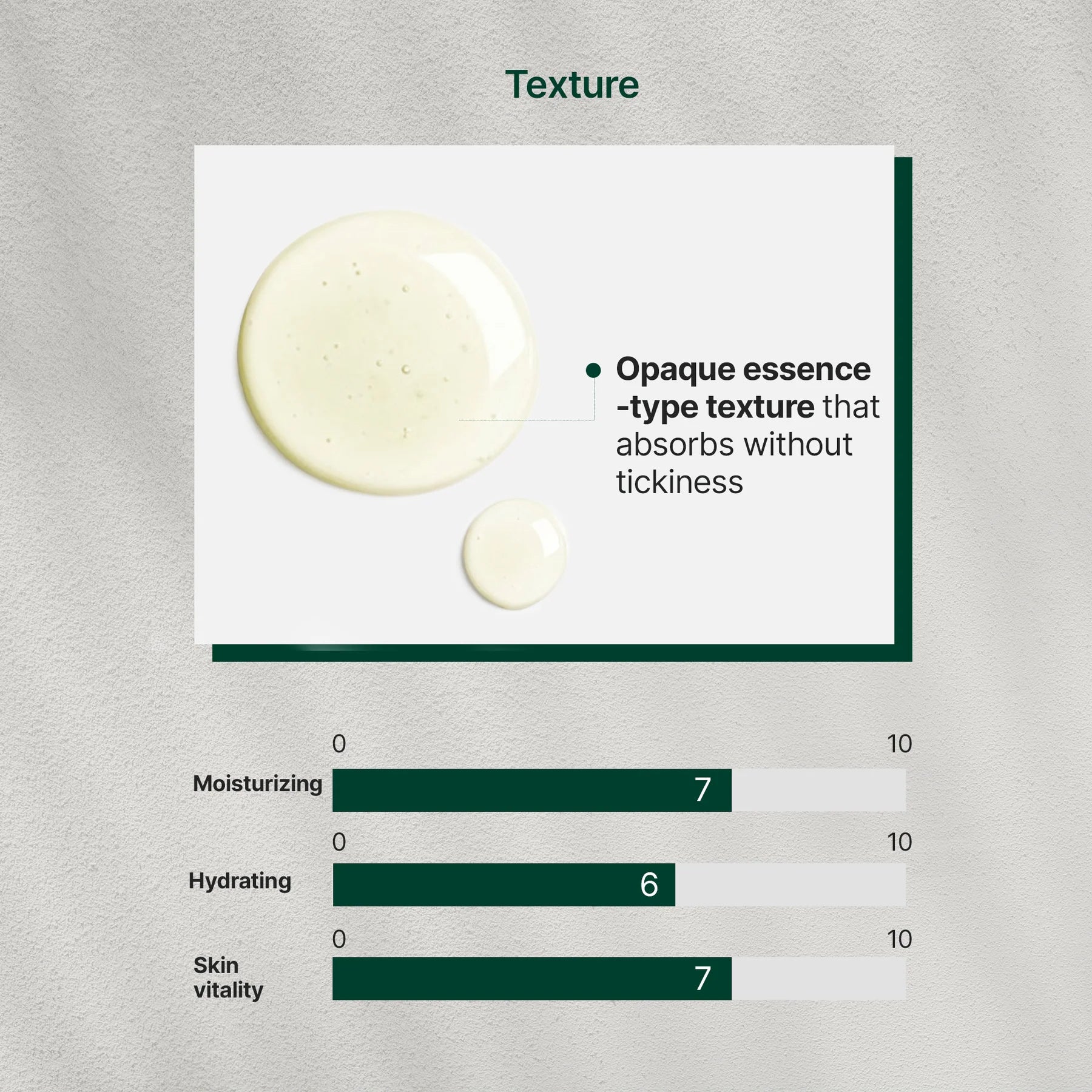 [RAUME] Cerafit Time Essential Serum 50ml