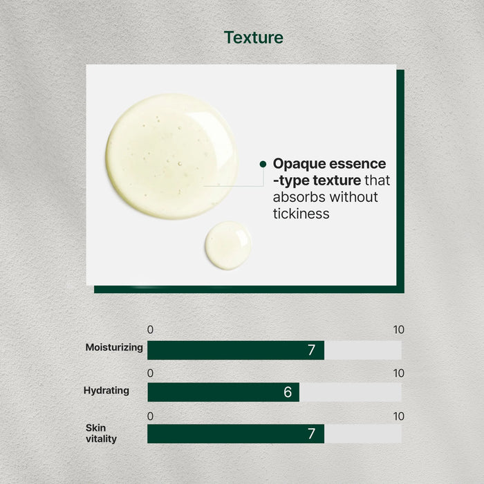 [RAUME] Cerafit Time Essential Serum 50ml