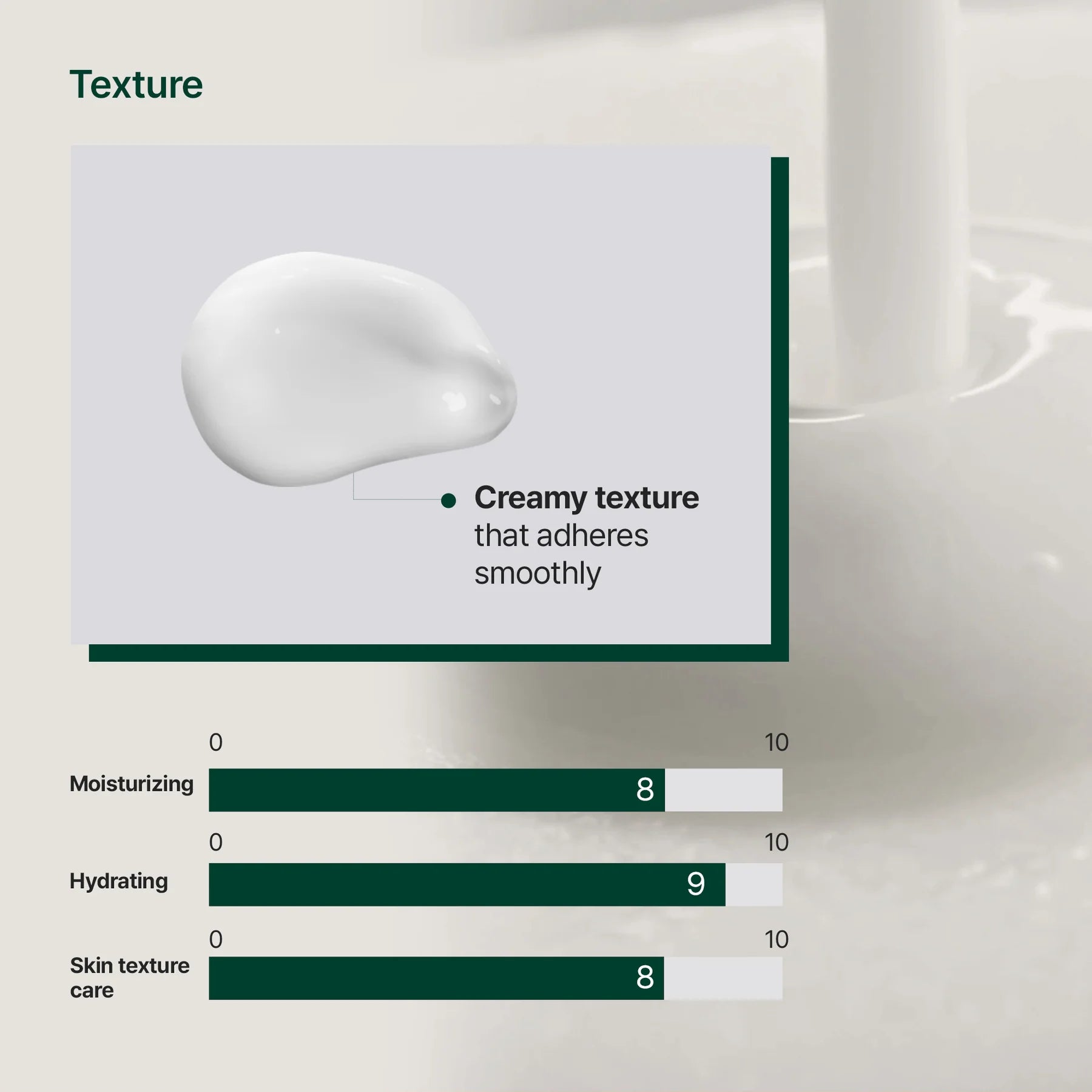 [RAUME] Cerafit Time Energy Up Cream Pad 160ml / 70 Pads