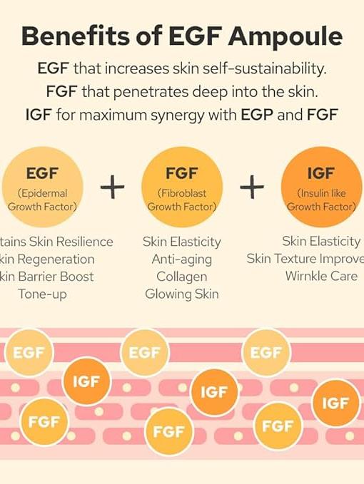 [DE:MAF] EGF Peptide Ampoule for Cell-repair 55ml
