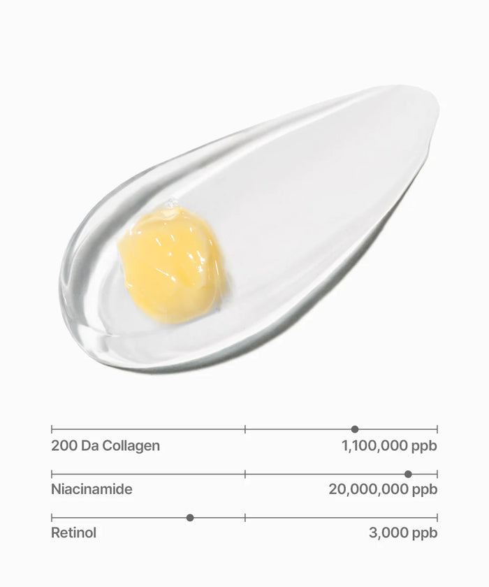 [SungBoon Editor] Deep Collagen Retinol Spicule Cream 50ml